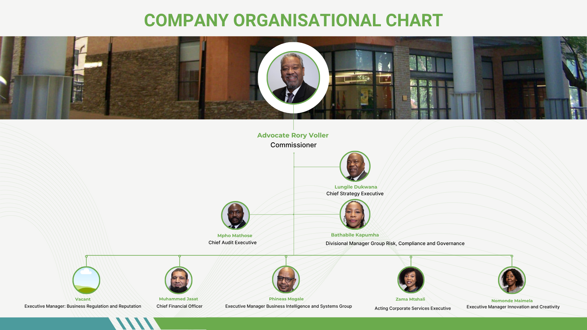 Leadership and Committees